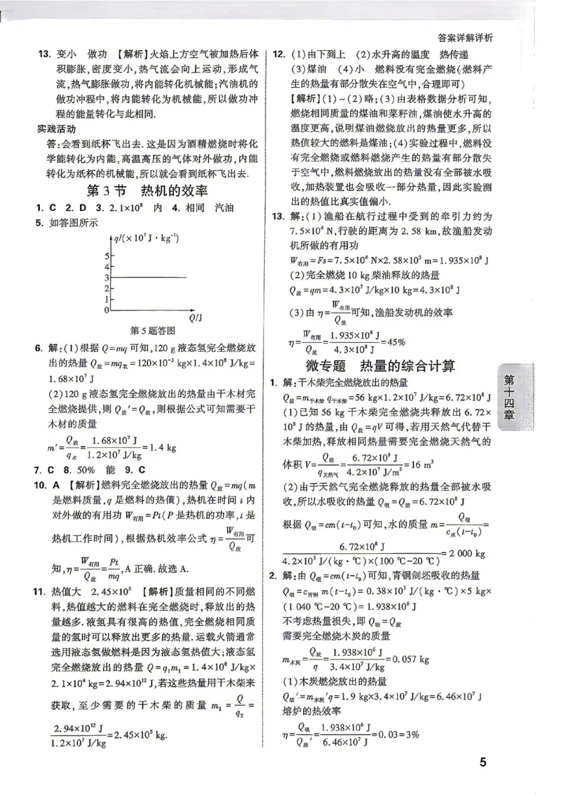 《2027《万唯中考•情境题与新考法》物理9全(RJ)详解详析_2026秋初中教辅合集_2027初中万唯_2027《万唯情境题与新考法》9全物理（人教）》第5页预览
