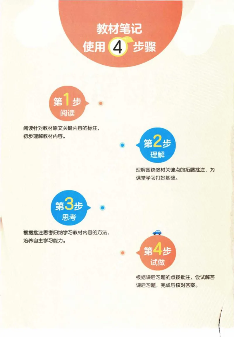 《2026版《课堂笔记》7上数学（人教版）_2026秋初中教辅合集_2027课堂笔记系列_2026版《课堂笔记》8上合集》第4页预览