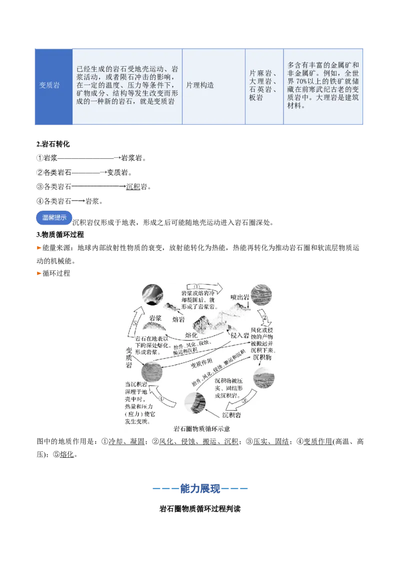 《专题05地表形态的变化（一）（知识清单）（全国通用）（学生版）_地理_2026年_2026年高考地理一轮复习讲义+练习+课件（新教材新高考）-G55_2026版_专题05地表形态的塑造》第4页预览