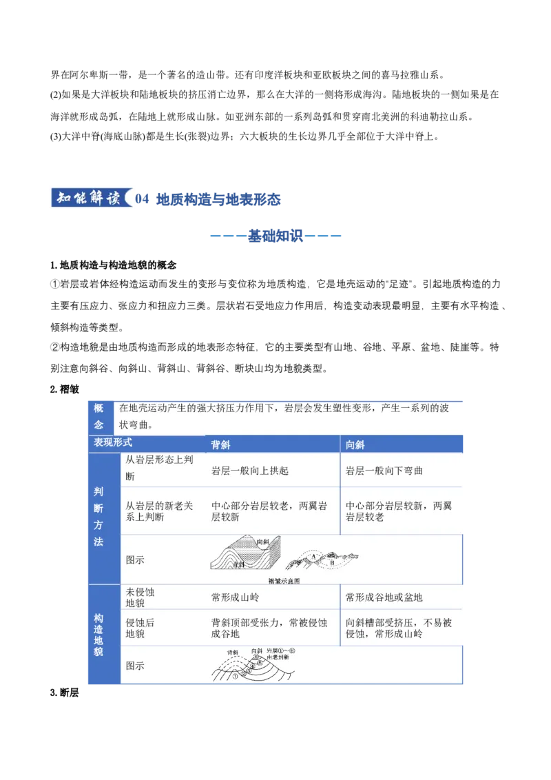 《专题05地表形态的变化（一）（知识清单）（全国通用）（学生版）_地理_2026年_2026年高考地理一轮复习讲义+练习+课件（新教材新高考）-G55_2026版_专题05地表形态的塑造》第9页预览