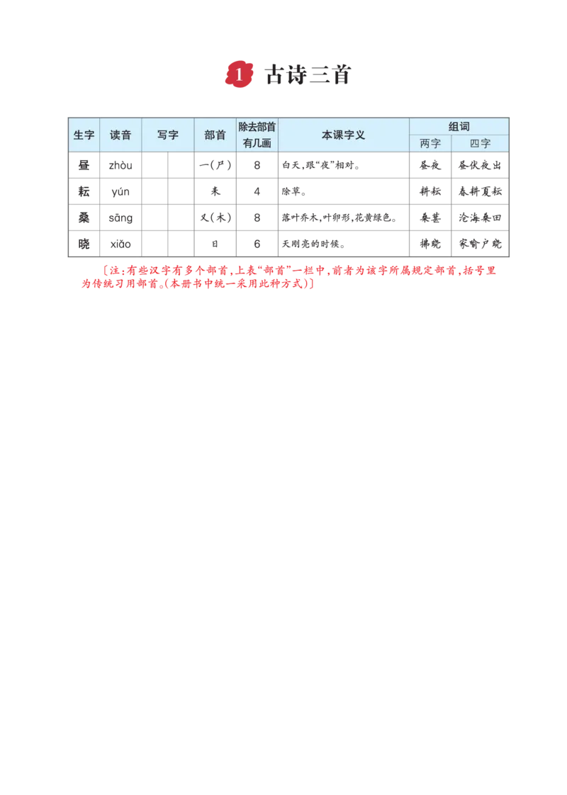 《五（下）语文每课生字预习单_5年级下册同步教辅_5下语数英寒假作业》第1页预览