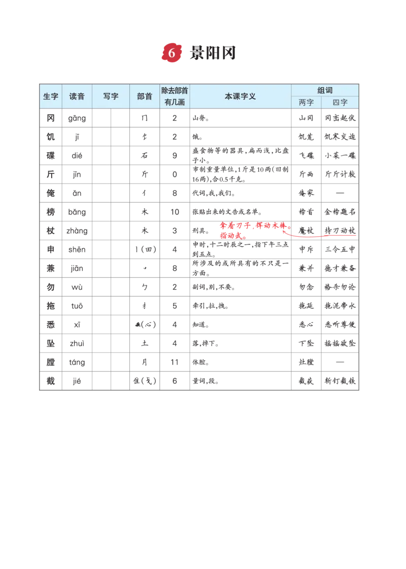 《五（下）语文每课生字预习单_5年级下册同步教辅_5下语数英寒假作业》第4页预览