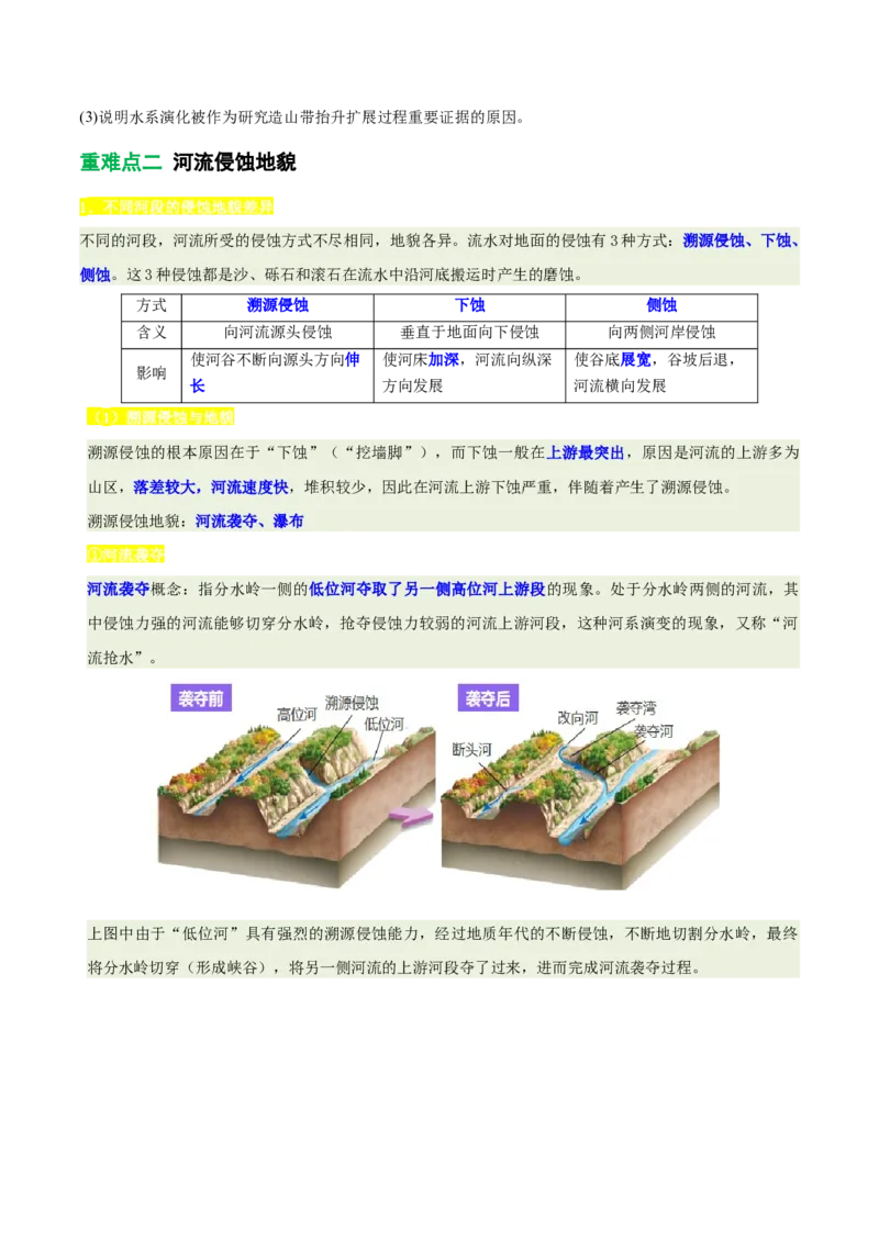 《专题15水系演化与人类活动(重难专练)(全国通用浙江专用)(学生版)_地理_2026年-地理高考专项复习_2026年高考地理重难点讲义专练(新高考通用)-G102_2026版》第7页预览