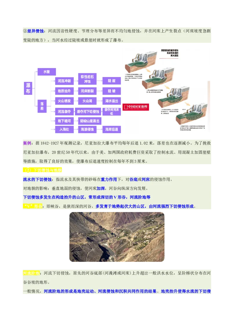 《专题15水系演化与人类活动(重难专练)(全国通用浙江专用)(学生版)_地理_2026年-地理高考专项复习_2026年高考地理重难点讲义专练(新高考通用)-G102_2026版》第9页预览