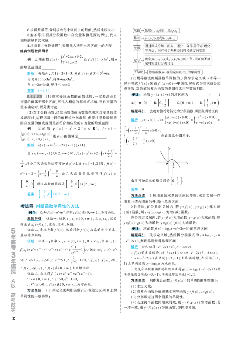 《1_3.1专题考点精析（解释：22版53A对应专题讲解pdf文件）(1)_2023版教学资源包_2023版新高考版高考总复习数学5·3A版_5_专题三31函数及其性质_7_专题考点精析》第4页预览