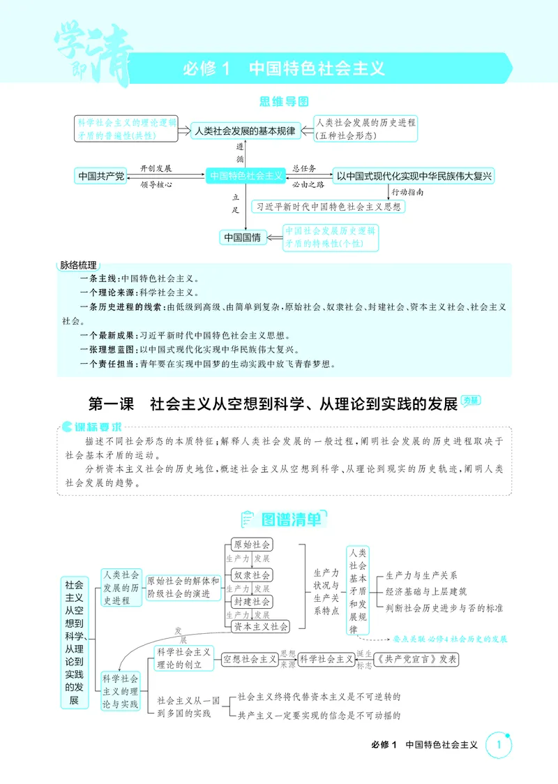 《1_精讲册第一课　社会主义从空想到科学、从理论到实践的发展_2026版教学资源包_202653高考总复习A版_广东版_2026版.广东版.选考总复习.政治.5·3A版_一、图书电子教参_4_PDF教参电子书》第1页预览