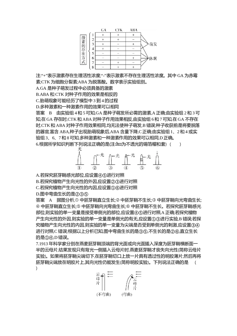 《1_20-专题二十植物生命活动的调节_2024版教学资源包_2024版.新高考版生物.5·3A版_20_专题二十植物生命活动的调节_6_专题检测》第3页预览