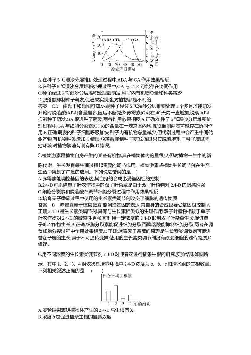 《1_20-专题二十植物生命活动的调节_2024版教学资源包_2024版.新高考版生物.5·3A版_20_专题二十植物生命活动的调节_6_专题检测》第6页预览