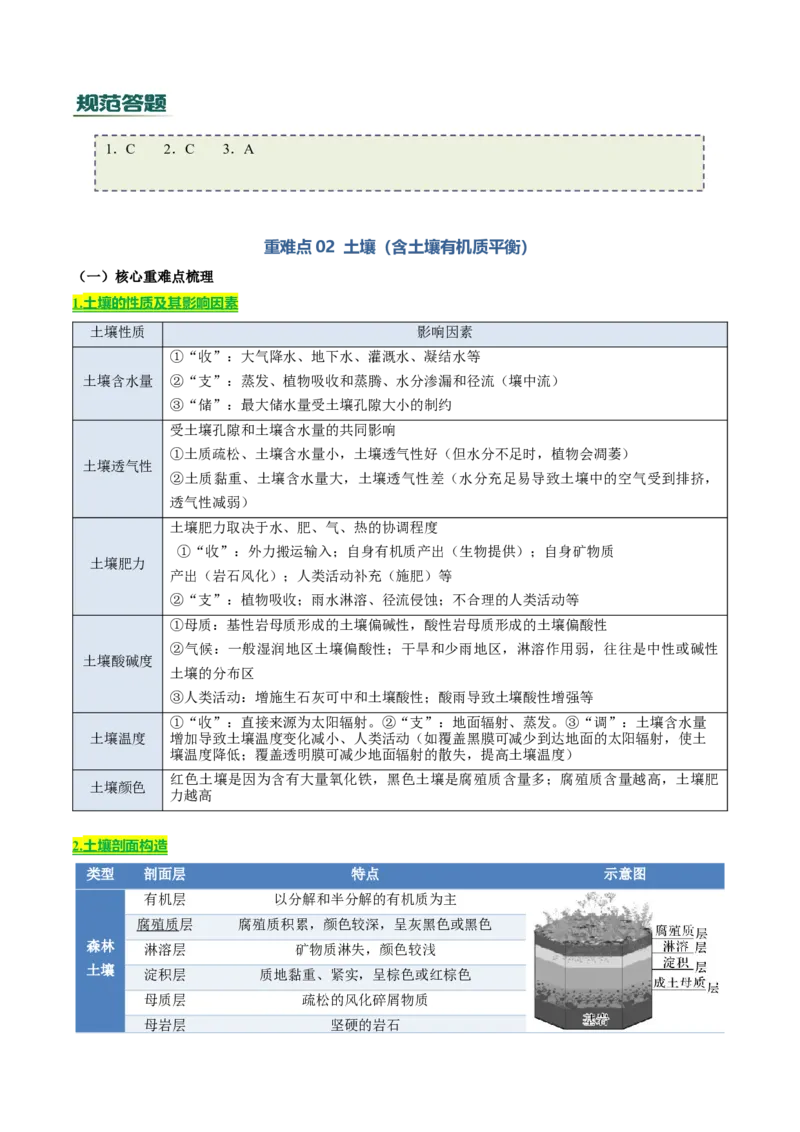 《专题04自然地理环境的整体性与差异性（知识·方法·能力清单）（全国通用）（教师版）_地理_2026年-地理高考二轮复习_2026年高考地理二轮复习知识清单（全国通用）-G448_2026版》第10页预览