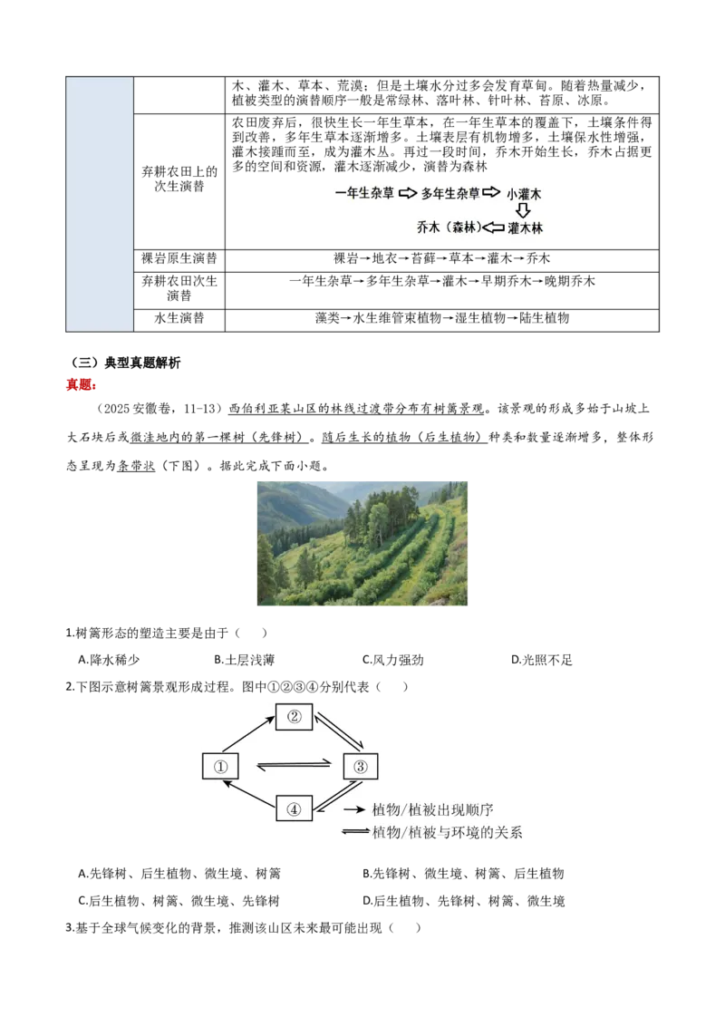 《专题04自然地理环境的整体性与差异性（知识·方法·能力清单）（全国通用）（教师版）_地理_2026年-地理高考二轮复习_2026年高考地理二轮复习知识清单（全国通用）-G448_2026版》第8页预览