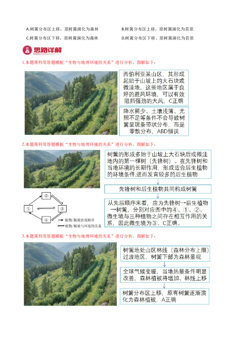 《专题04自然地理环境的整体性与差异性（知识·方法·能力清单）（全国通用）（教师版）_地理_2026年-地理高考二轮复习_2026年高考地理二轮复习知识清单（全国通用）-G448_2026版》第9页预览