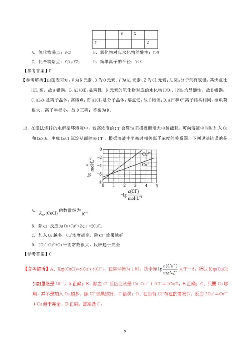《2017年高考新课标全国3卷理综化学及答案(1)_高考一二三轮复习_化学_2027年高考化学专项复习_2008年-2026年化学高考真题-G427_2008-2020年高考_地方卷_四川高考化学2008-2020》第9页预览