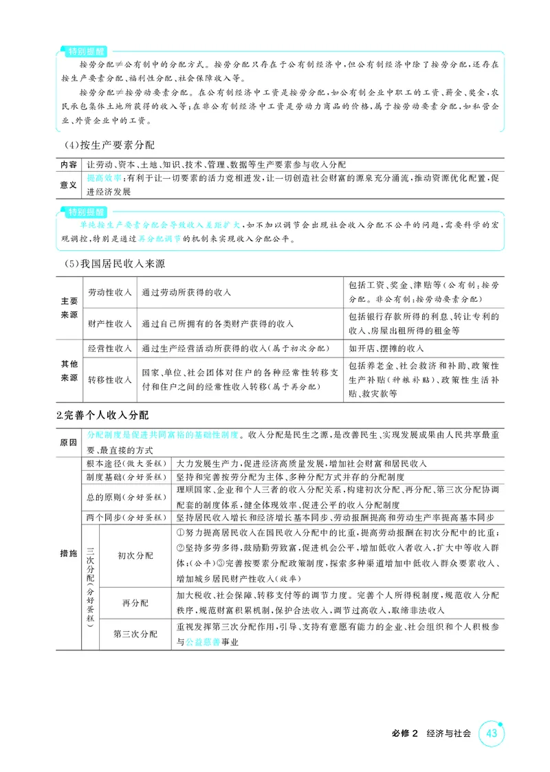 《1_精讲册第四课　我国的个人收入分配与社会保障_2026版教学资源包_202653高考总复习A版_广东版_2026版.广东版.选考总复习.政治.5·3A版_一、图书电子教参_必修2经济与社会_4_PDF教参电子书》第2页预览
