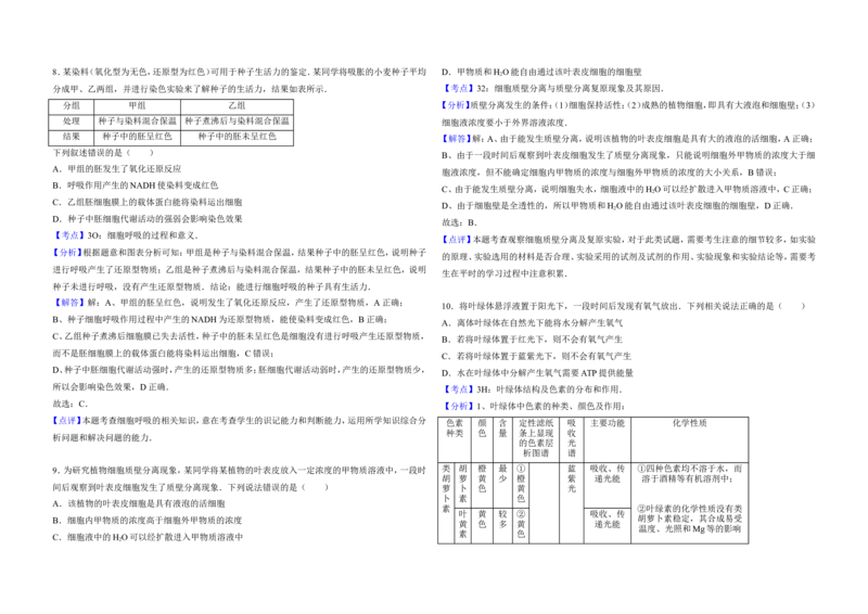 《2017年高考海南卷生物试题及答案(1)_高考一二三轮复习_生物_2027年高考生物专项_2008年-2026年生物高考真题-G427_2008-2020年高考_地方卷_海南高考生物08-20_A3word版_答案版》第9页预览