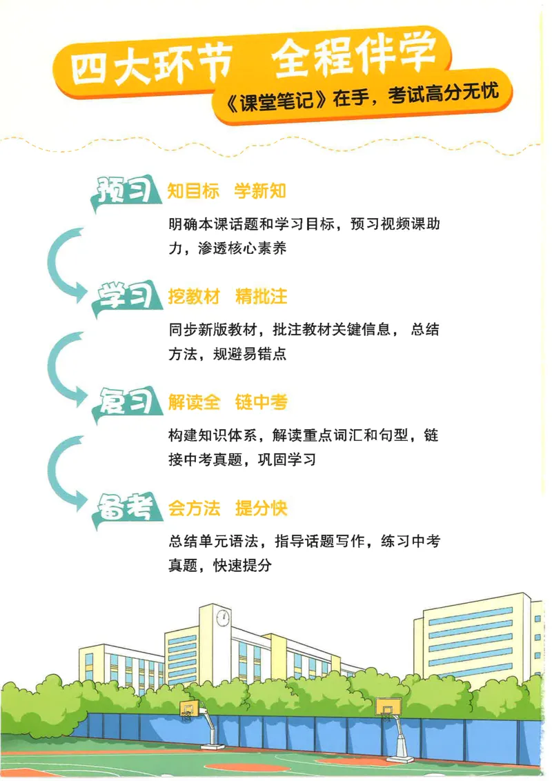 《2026版《课堂笔记》8上英语（外研版1）_2026秋初中教辅合集_2027课堂笔记系列_2026版《课堂笔记》8上合集》第2页预览
