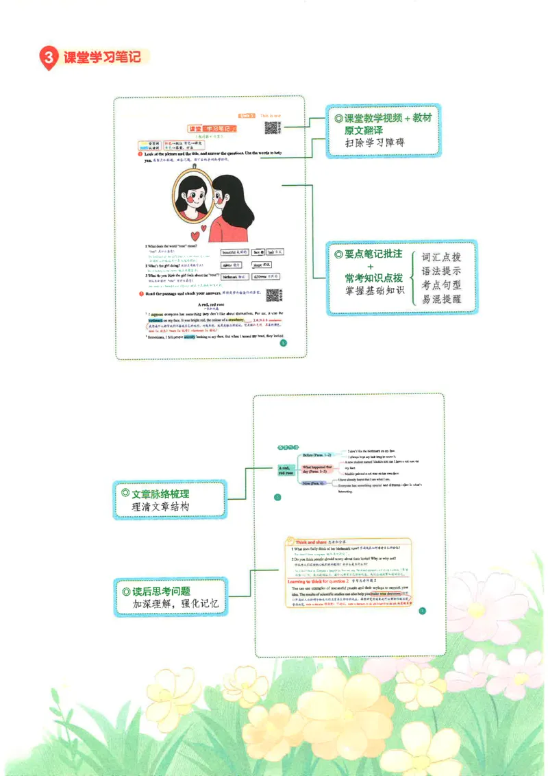 《2026版《课堂笔记》8上英语（外研版1）_2026秋初中教辅合集_2027课堂笔记系列_2026版《课堂笔记》8上合集》第5页预览
