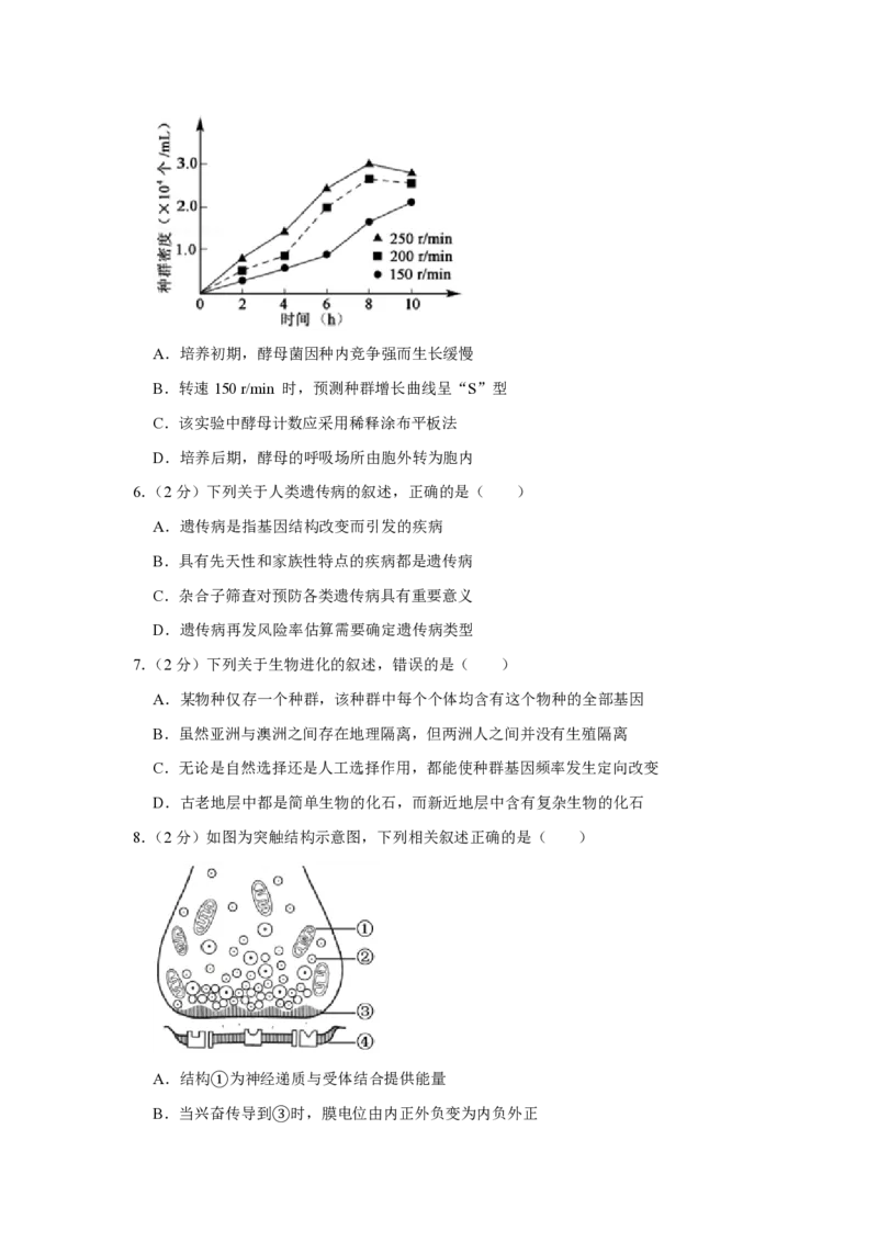 《2017年江苏省高考生物试卷(1)_高考一二三轮复习_生物_2027年高考生物专项_2008年-2026年生物高考真题-G427_2008-2020年高考_地方卷_江苏高考生物07-20_A4word版_PDF版（赠送）》第2页预览