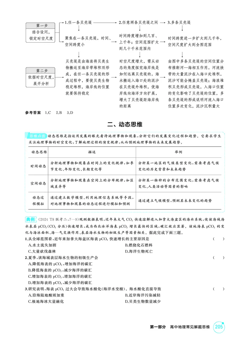 《1_附录_2026版教学资源包_202653高考总复习A版_湖南版_2026版.湖南版.选考总复习.地理.5·3A版_附录_1_精讲册PDF》第2页预览