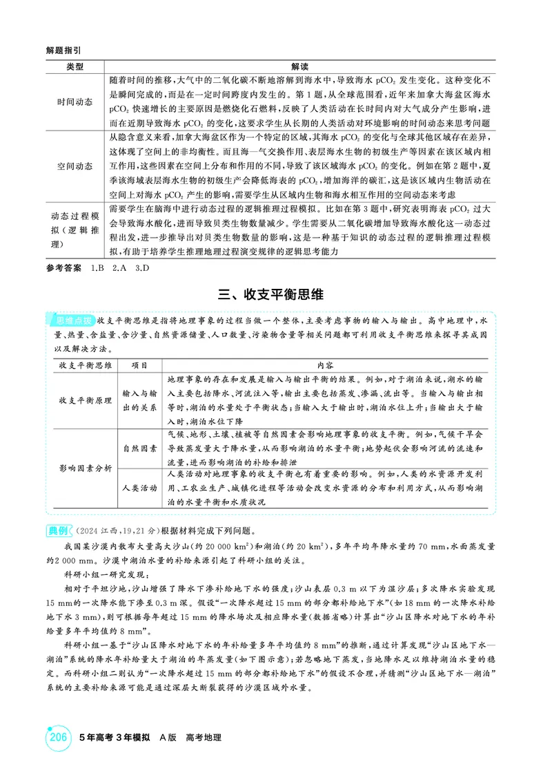 《1_附录_2026版教学资源包_202653高考总复习A版_湖南版_2026版.湖南版.选考总复习.地理.5·3A版_附录_1_精讲册PDF》第3页预览
