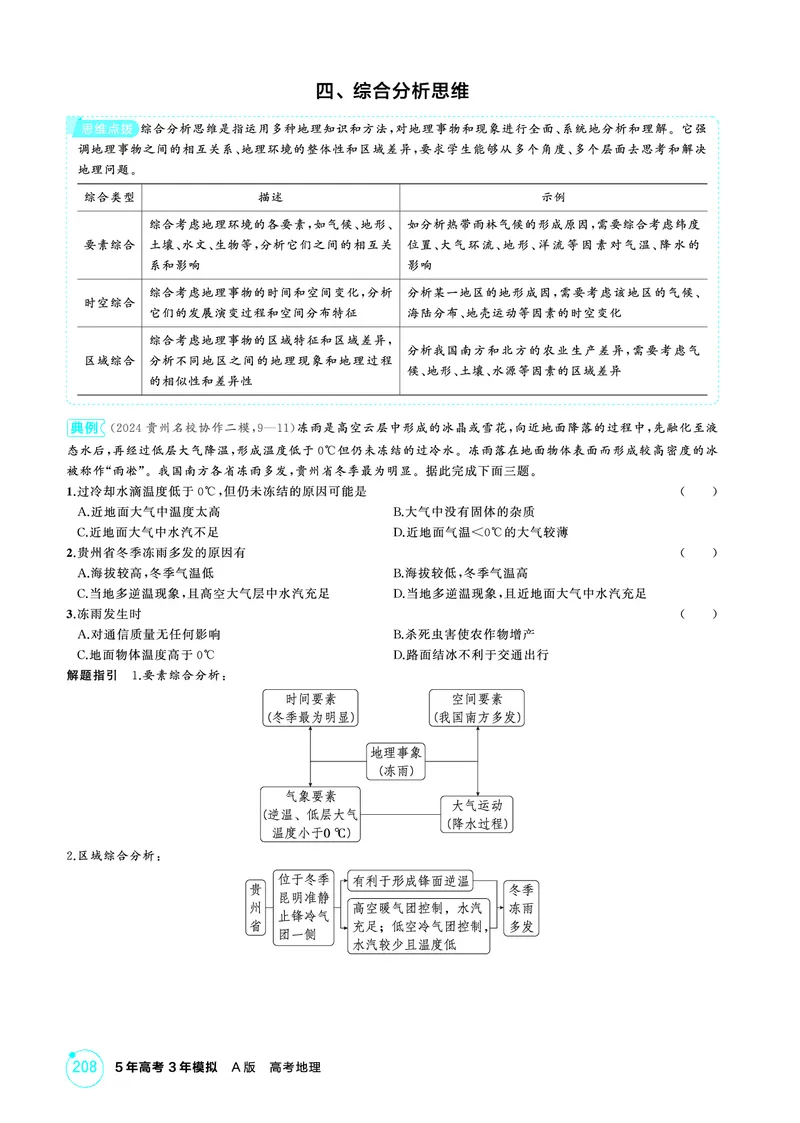 《1_附录_2026版教学资源包_202653高考总复习A版_湖南版_2026版.湖南版.选考总复习.地理.5·3A版_附录_1_精讲册PDF》第5页预览