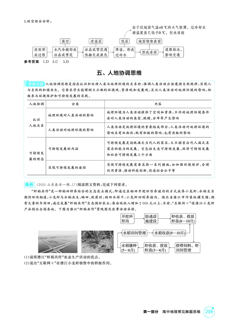 《1_附录_2026版教学资源包_202653高考总复习A版_湖南版_2026版.湖南版.选考总复习.地理.5·3A版_附录_1_精讲册PDF》第6页预览