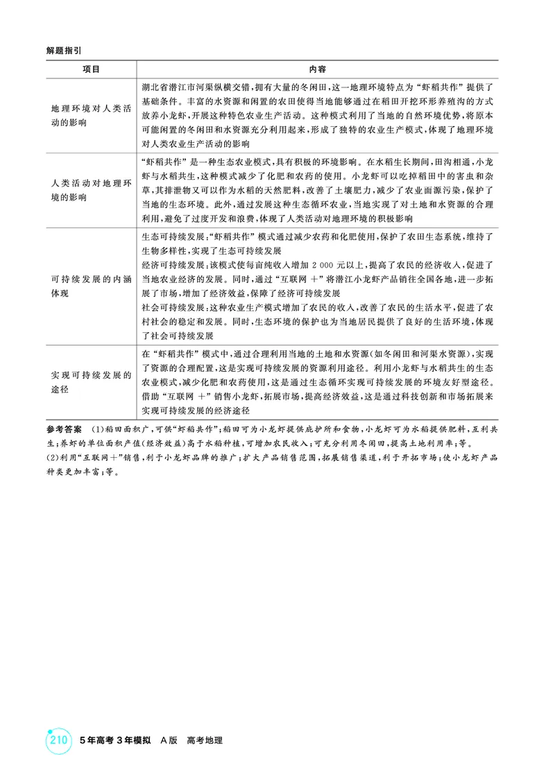 《1_附录_2026版教学资源包_202653高考总复习A版_湖南版_2026版.湖南版.选考总复习.地理.5·3A版_附录_1_精讲册PDF》第7页预览