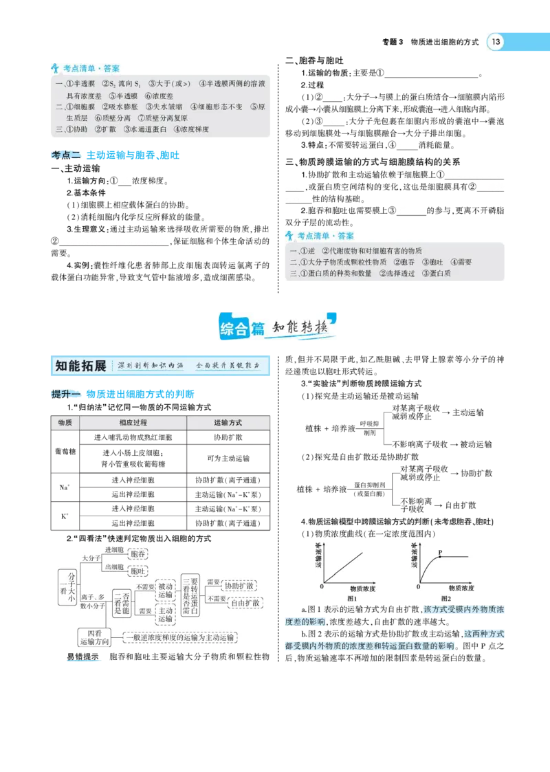 《1_22版专题３　物质进出细胞的方式(1)_2023版教学资源包_2023版新高考版选考总复习生物5·3A版_3_专题三细胞的物质输入和输出_7_专题考点精析》第2页预览
