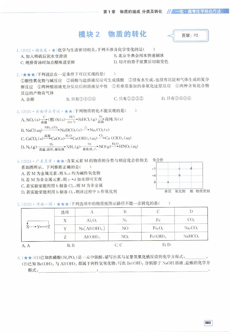 《2026高考核心必刷100讲习题册（习题册）(113页)高考化学一化2026版高考《一化》高考化学核心方法(1)_2026版高中《二三轮复习+冲刺复习》》第7页预览