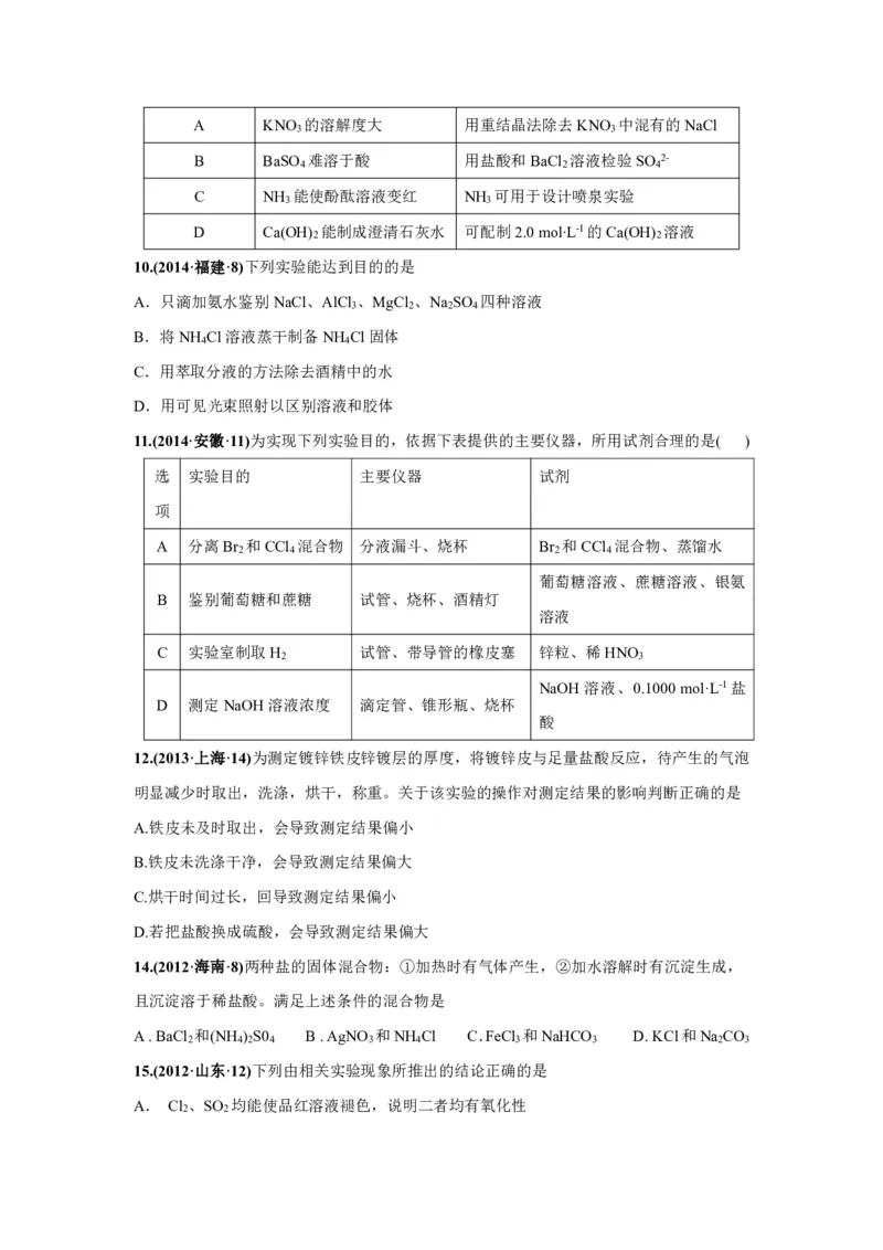 《2010-2019年高考化学真题分类训练专题15物质的检验、分离和提纯（学生版不含答案）_初高中资料库_高中资料库（转存避免链接过期失效）_高中化学》第3页预览
