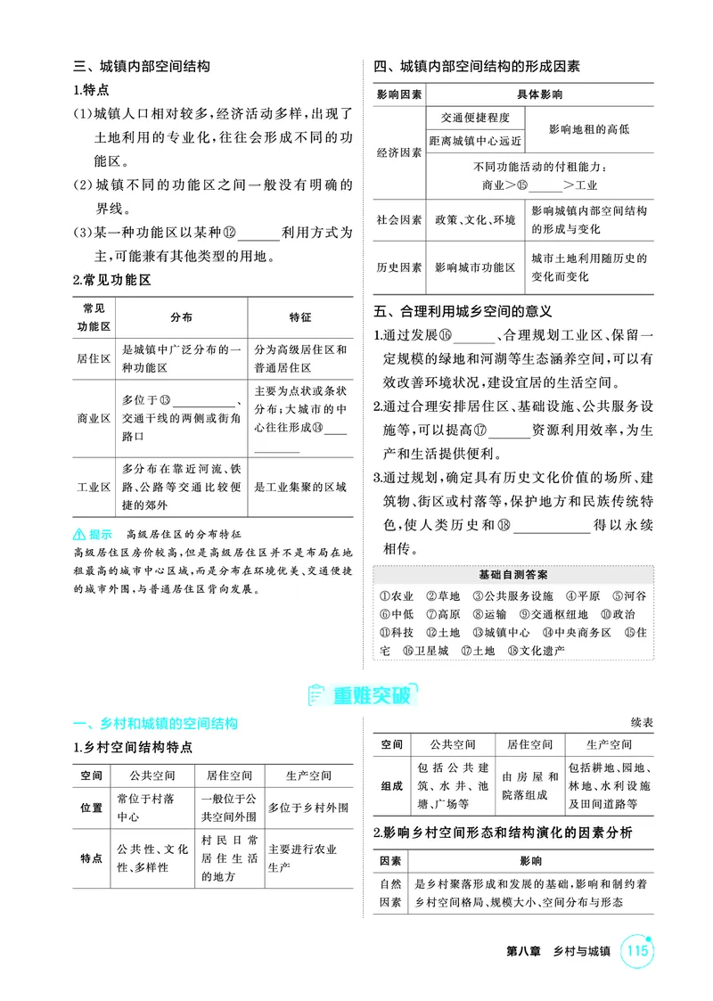 《1_精讲册第八章_2026版教学资源包_202653高考总复习A版_广东版_2026版.广东版.选考总复习.地理.5·3A版_第八章乡村与城镇_2_精讲册PDF》第2页预览