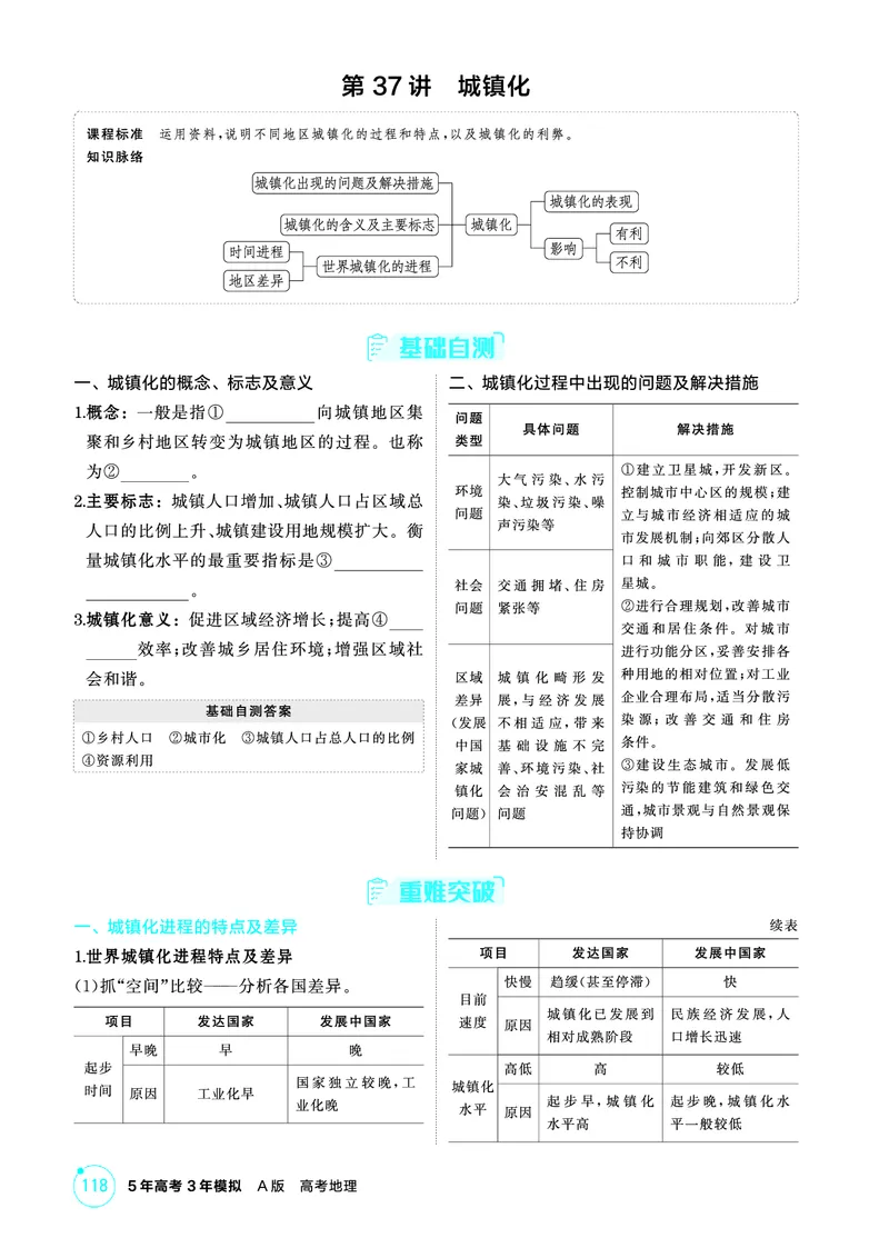 《1_精讲册第八章_2026版教学资源包_202653高考总复习A版_广东版_2026版.广东版.选考总复习.地理.5·3A版_第八章乡村与城镇_2_精讲册PDF》第5页预览