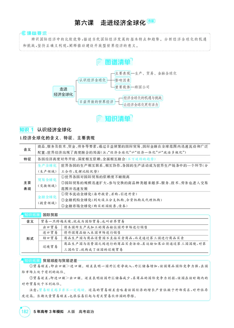 《1_精讲册第六课　走进经济全球化_2026版教学资源包_202653高考总复习A版_广东版_2026版.广东版.选考总复习.政治.5·3A版_一、图书电子教参_选择性必修1当代国际政治与经济_4_PDF教参电子书》第1页预览