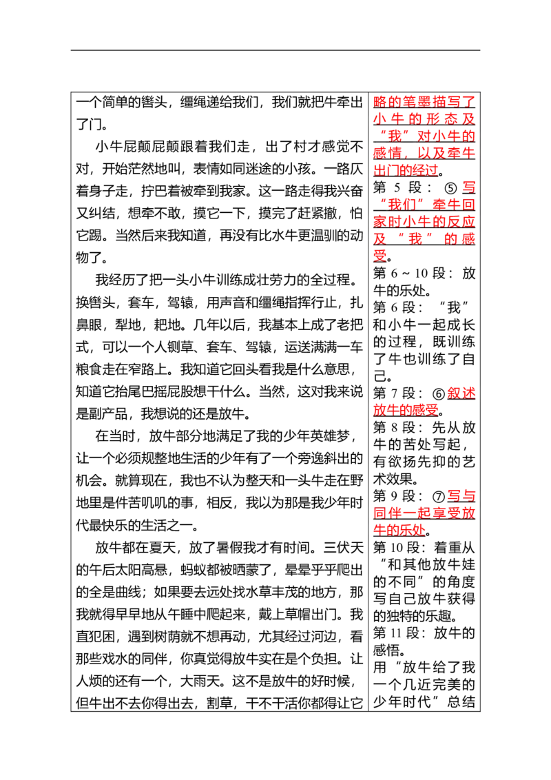 《高考语文现代文阅读专题复习：专题九　散文阅读·精讲1_专项复习_2026年-语文专项复习_102026届高考语文现代文阅读专题复习全攻略》第9页预览