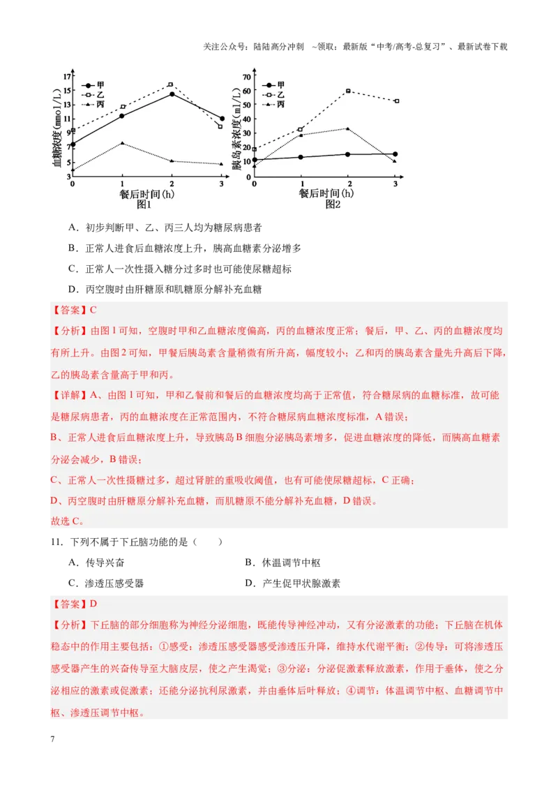 《高考冲刺小卷12-体液调节知识点专项练习（解析版）_06-生物-高考总复习_专项复习_2024年_2024年高考生物考前专项冲刺小卷（全国通用）_资料》第7页预览