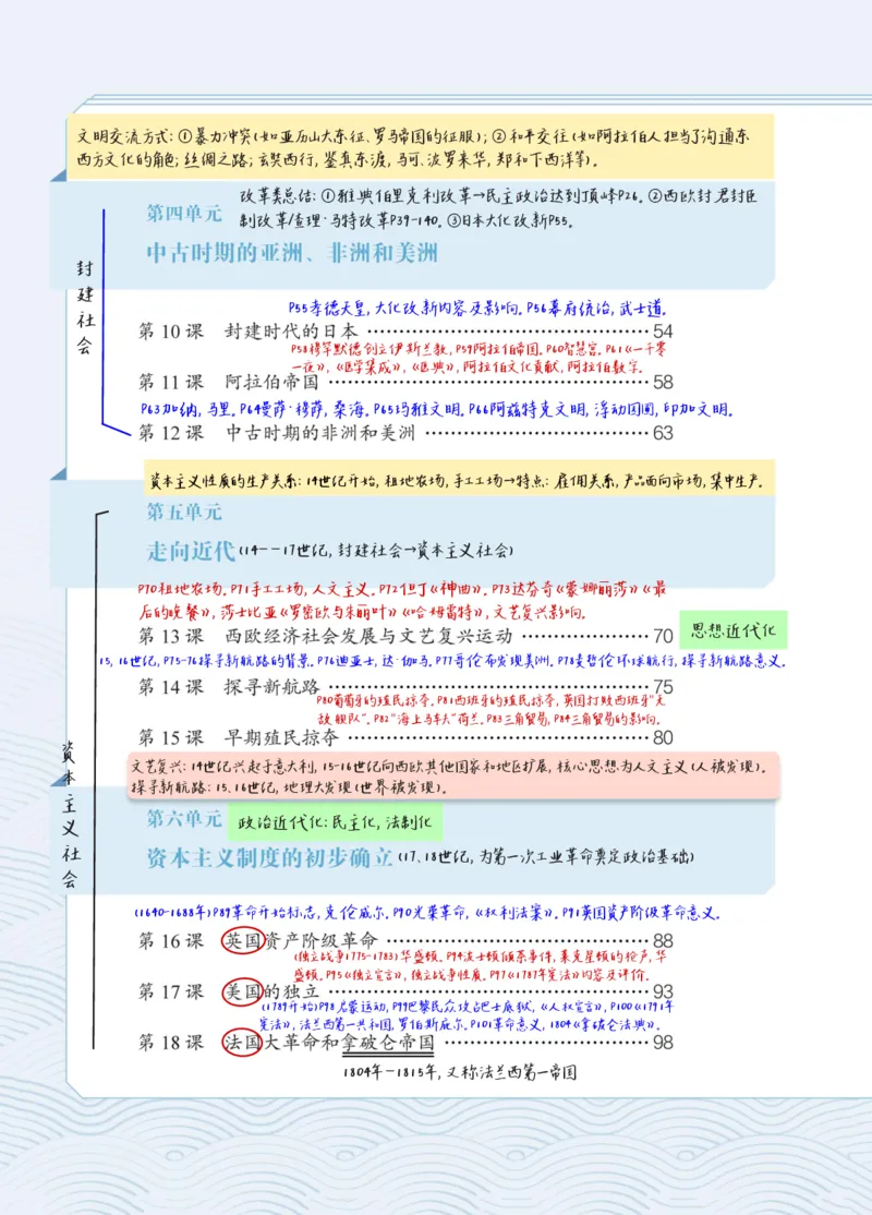 《2026九上历史新教材课堂笔记m_2026秋初中教辅合集_2027课堂笔记系列_2026秋《课堂笔记》9上历史》第5页预览