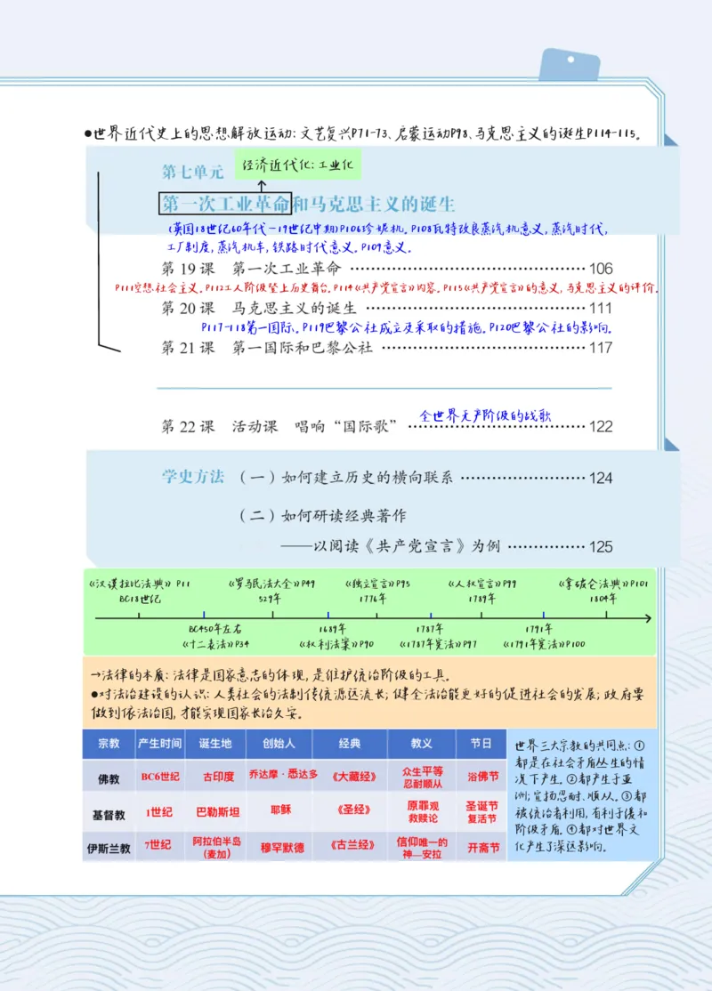 《2026九上历史新教材课堂笔记m_2026秋初中教辅合集_2027课堂笔记系列_2026秋《课堂笔记》9上历史》第6页预览