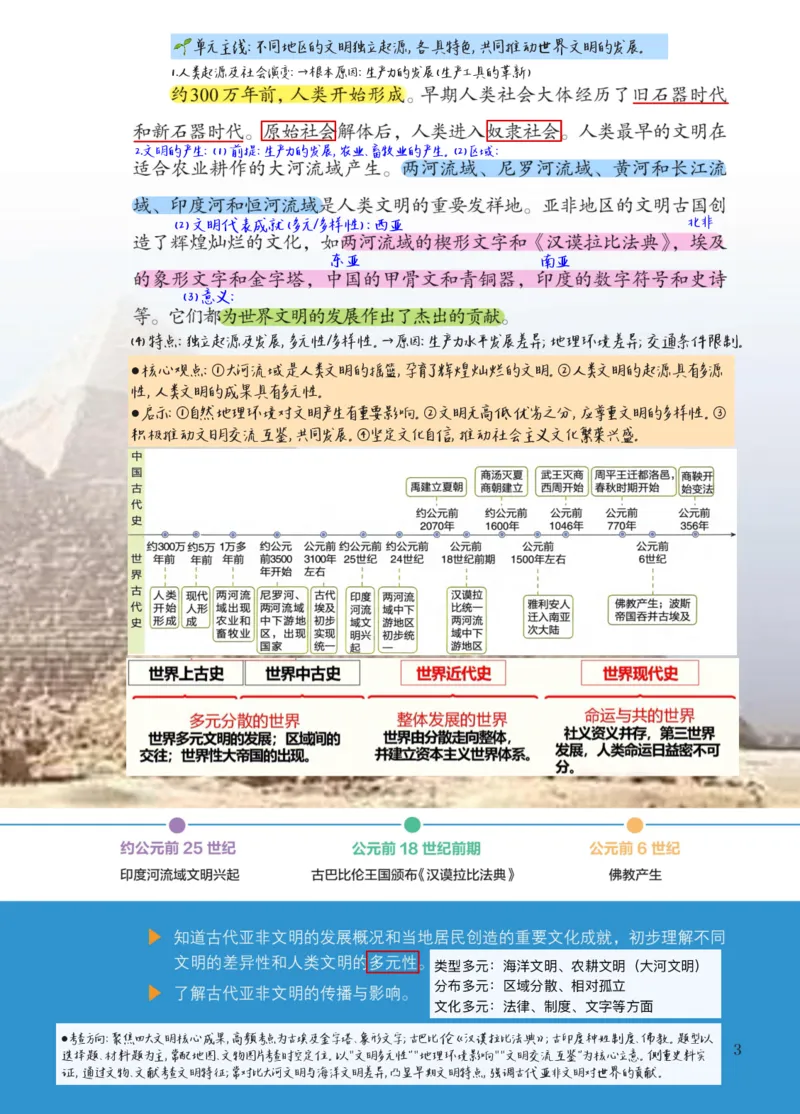《2026九上历史新教材课堂笔记m_2026秋初中教辅合集_2027课堂笔记系列_2026秋《课堂笔记》9上历史》第8页预览