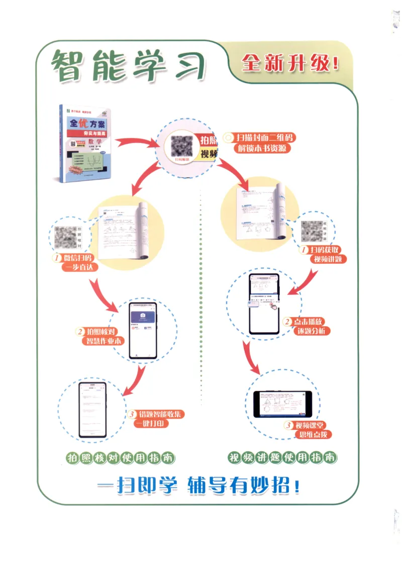 《2027《初中数学•全优方案夯实与提高》九上_2026秋初中教辅合集_2027学林驿站_2027《学林驿站•全优方案夯实与提高》9全（数学）》第2页预览