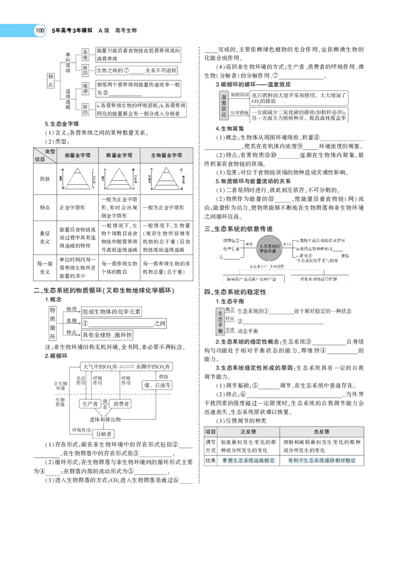 《1_22版专题22　生态系统及其稳定性(1)_2023版教学资源包_2023版新高考版选考总复习生物5·3A版_23_专题二十三生态系统及其稳定性_7_专题考点精析》第2页预览