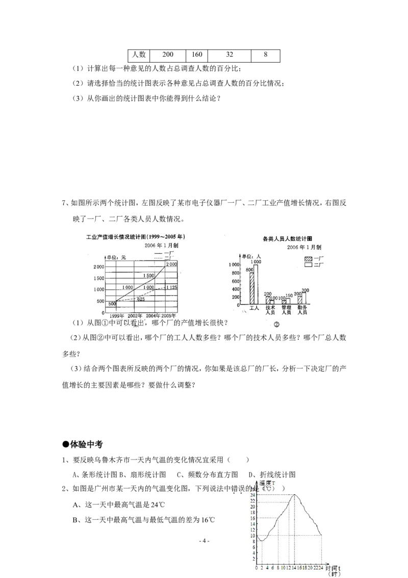 《15.2数据的表示_初高中资料库_初中资料库（转存避免链接过期失效）_初中数学_434》第4页预览