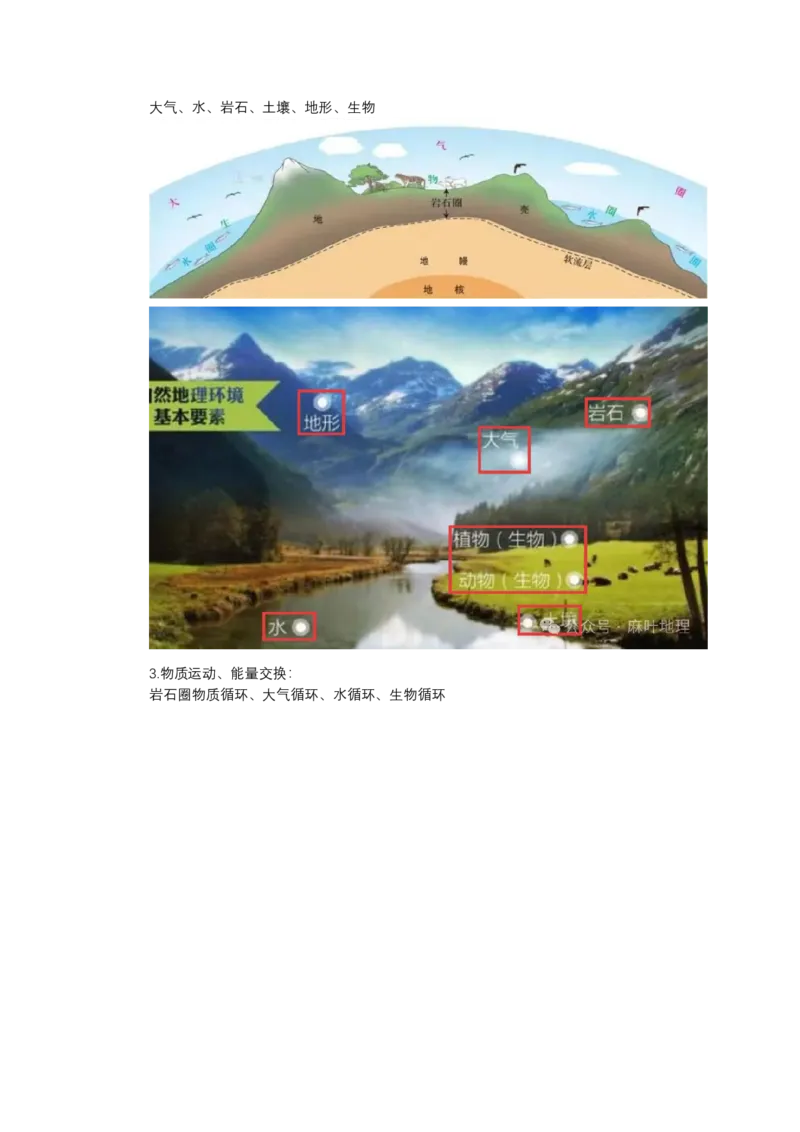 《高频考点88地理环境的整体性_地理_2026年-地理高考专项复习_42026年高考地理高频考点专项突破思维导图+解题技巧+专项突破》第2页预览