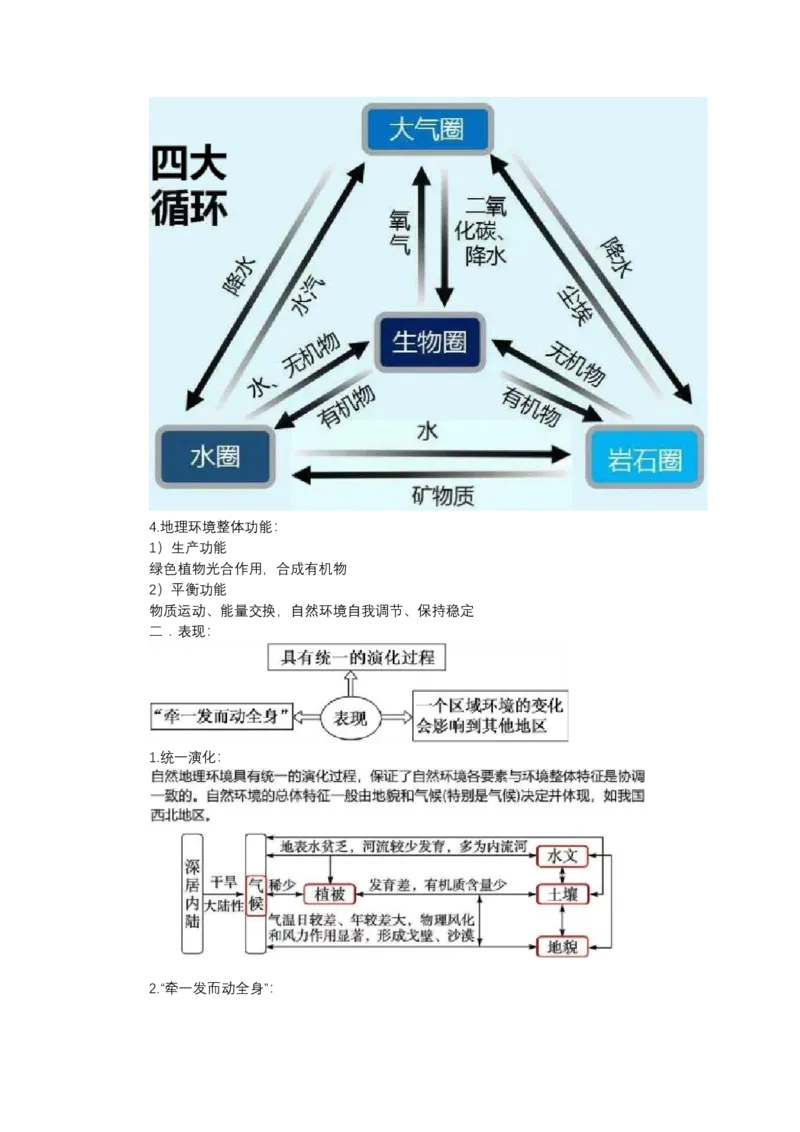 《高频考点88地理环境的整体性_地理_2026年-地理高考专项复习_42026年高考地理高频考点专项突破思维导图+解题技巧+专项突破》第3页预览