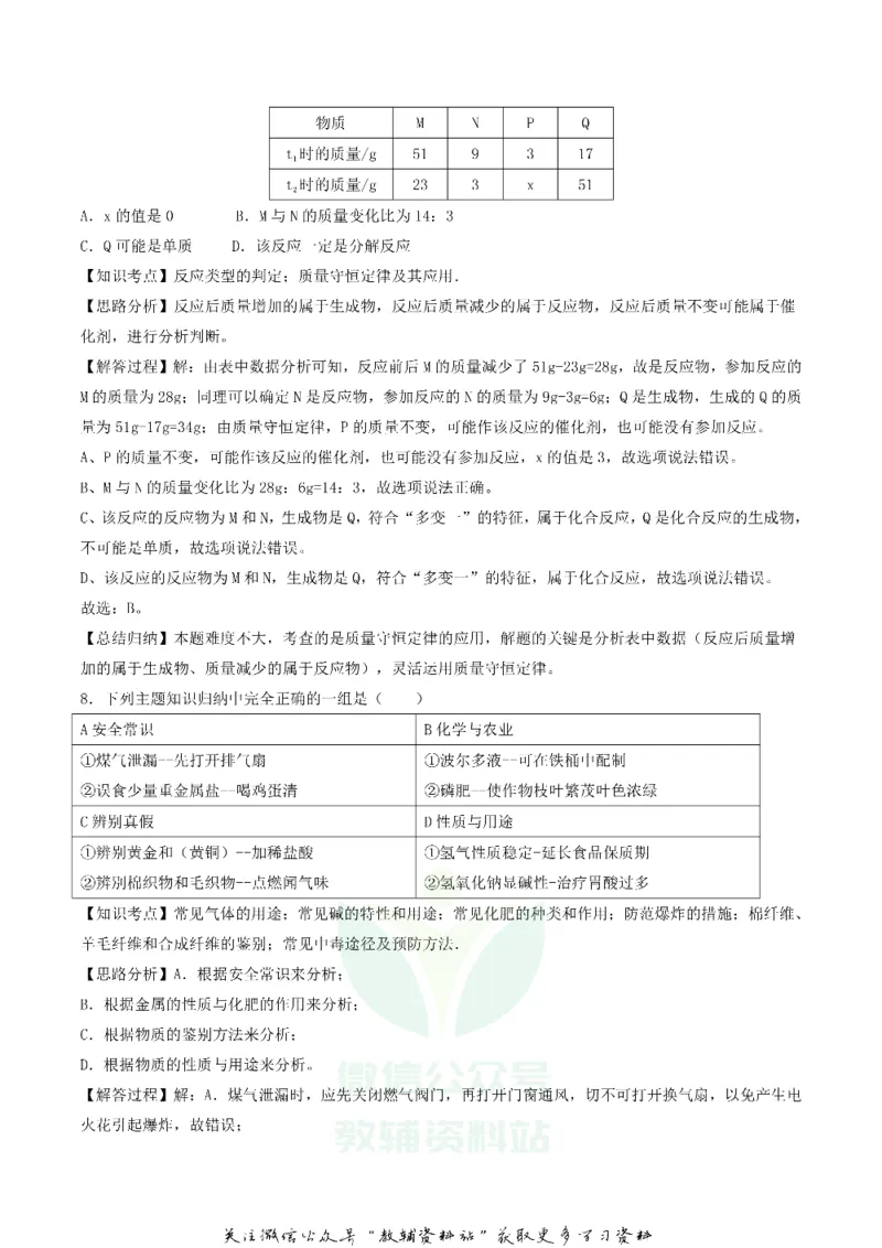 《2018内蒙古通辽市中考化学真题及答案_初高中资料库_初中资料库（转存避免链接过期失效）_初中化学》第9页预览