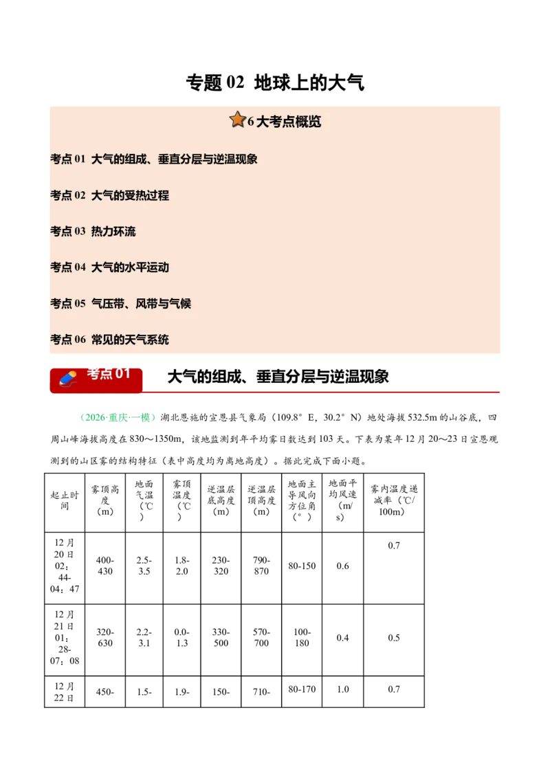《专题02地球上的大气（6大考点）（学生版）_地理_2026年-地理高考专项复习_2026年高考地理一模试题分类汇编（新高考通用）-G178_2026版》第1页预览