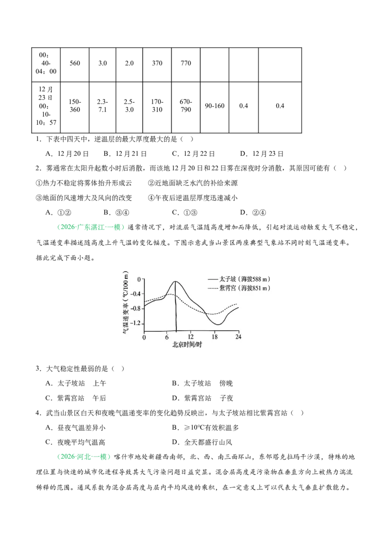 《专题02地球上的大气（6大考点）（学生版）_地理_2026年-地理高考专项复习_2026年高考地理一模试题分类汇编（新高考通用）-G178_2026版》第2页预览