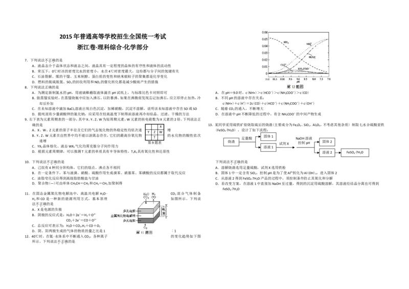 《2015年浙江省高考化学6月（原卷版）(1)_高考一二三轮复习_化学_2027年高考化学专项复习_2008年-2026年化学高考真题-G427_2008-2020年高考_地方卷_浙江高考化学2008-2021_A3word版》第1页预览