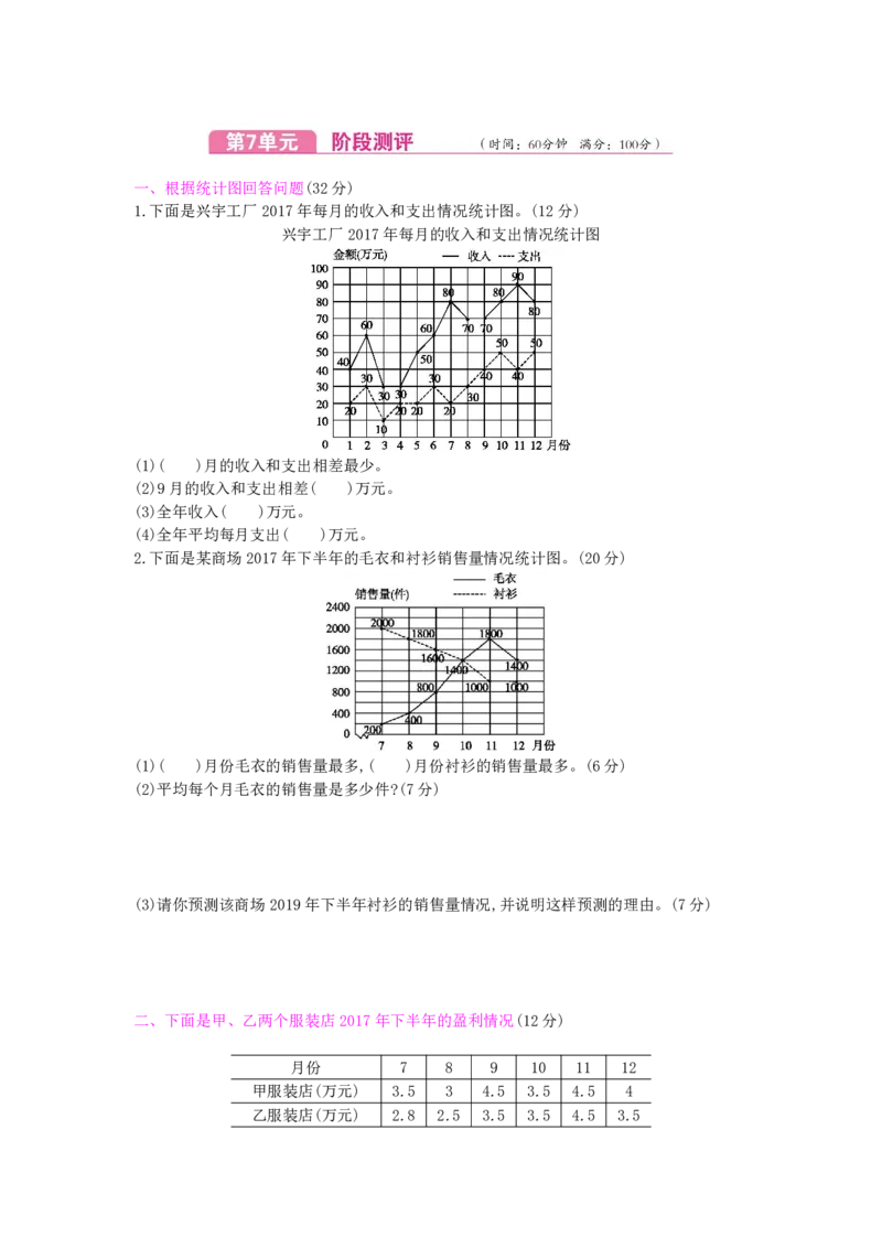 《五年级（下）数学第7单元测试卷《冀教版》_5年级下册同步教辅_5下数学_五下数学翼教版试卷》第1页预览