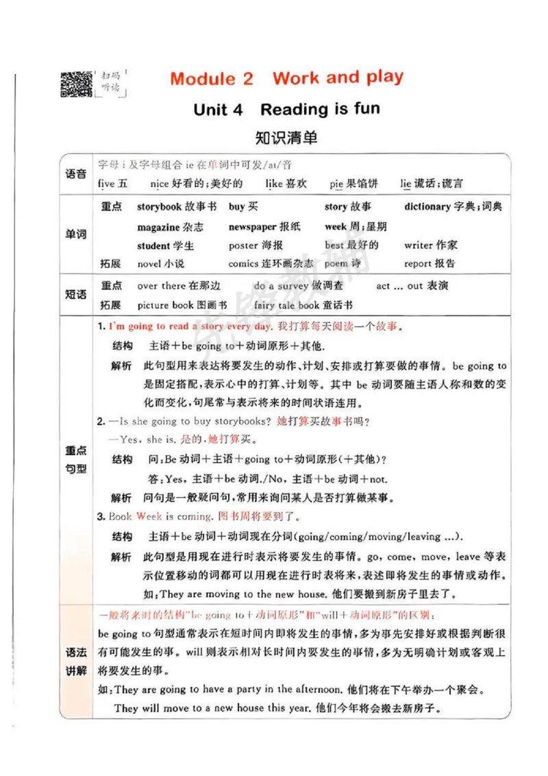 《五年级（下）英语单元知识清单《沪教版》sy_5年级下册同步教辅_5下英语_五下英语各版本知识点》第4页预览