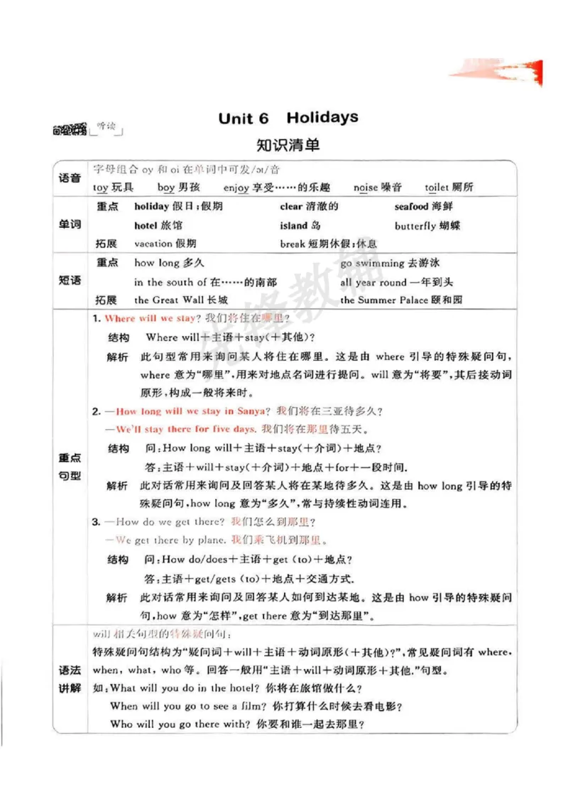 《五年级（下）英语单元知识清单《沪教版》sy_5年级下册同步教辅_5下英语_五下英语各版本知识点》第6页预览