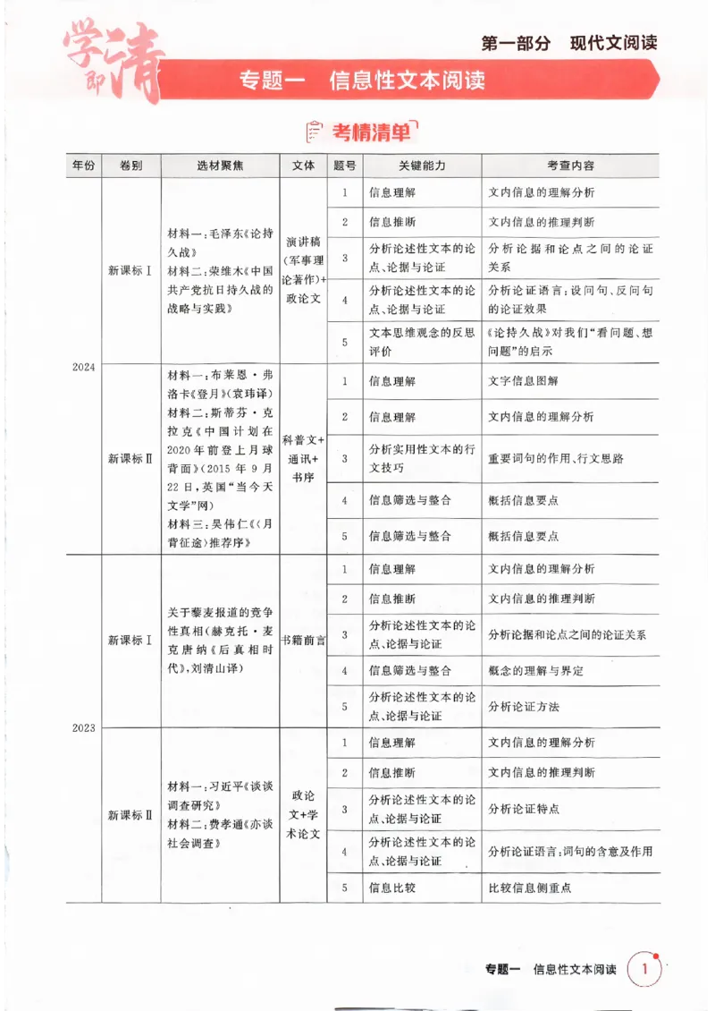 《2026新高考53A语文精讲册(1)_2026版教学资源包_202653高考总复习A版_新高考_语文_学生A版2026年.新高考版.语文.53》第7页预览